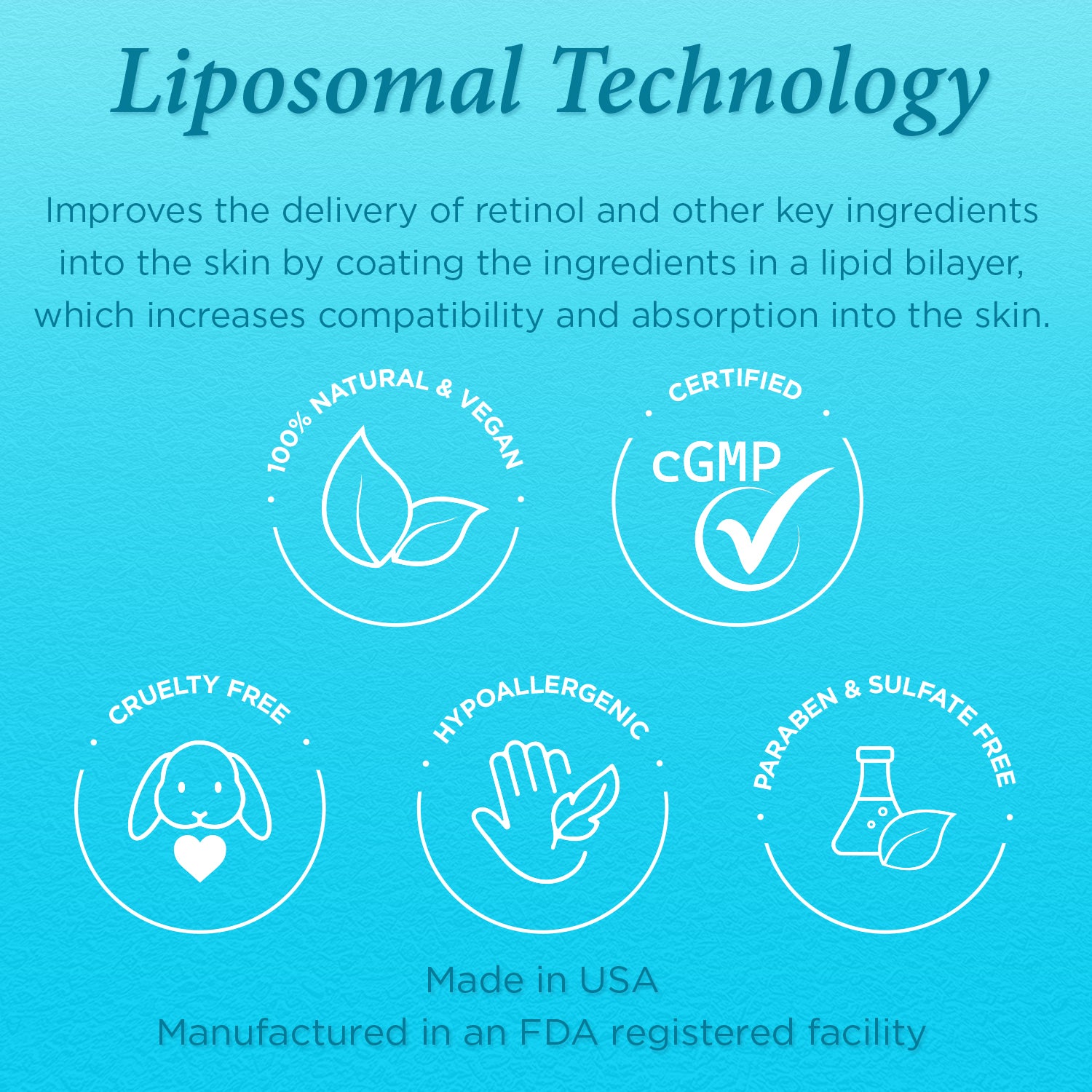 Liposomal Retinol Peptide Serum