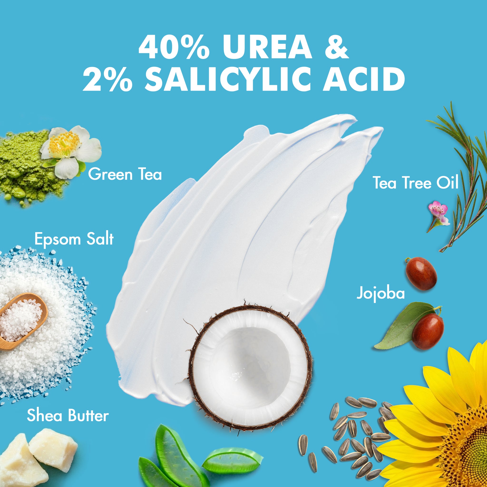 40% Urea Cream