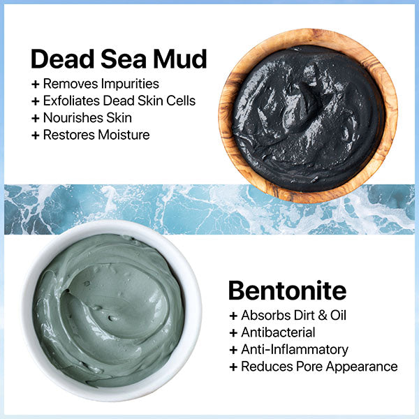 Dead sea mud, Bentonite 