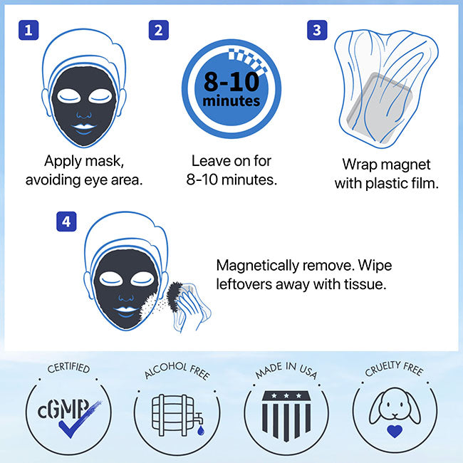 How to apply magnetic dead sea mud mask.