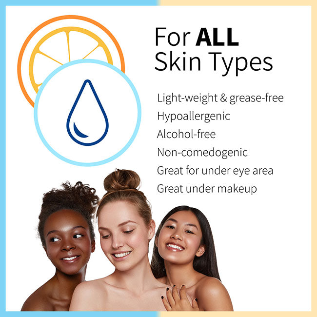 Vitamin C & Hyaluronic Peptide Serum Bundle is for all skin types