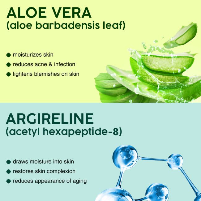 Aloe vera and argireline explained